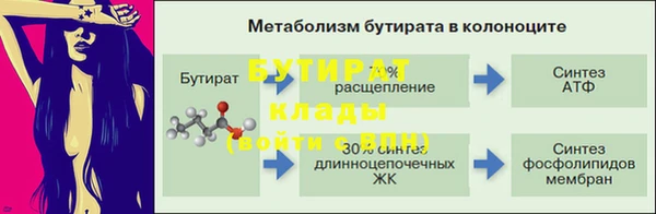 каннабис Бронницы